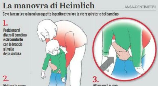 Bambino di 2 anni rischia di soffocare per un boccone di traverso, vigile lo salva con la manovra di Heimlich