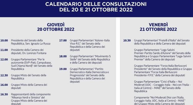Nuovo governo, il calendario delle consultazioni al Quirinale: date e orari