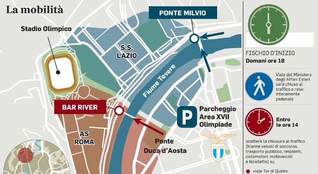 Derby Lazio-Roma, stadio Olimpico blindato: dispiegamento di mille agenti, modifiche alla viabilità e strade chiuse