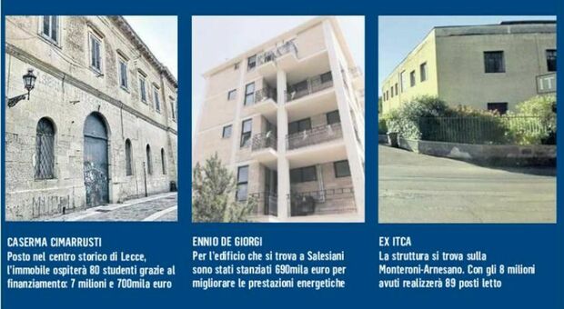 Lecce, i tre immobili finanziati