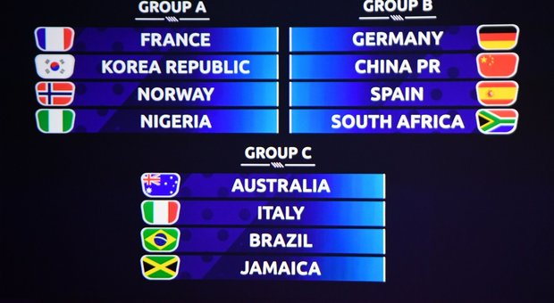 Mondiali femminili, Italia nel girone con Brasile, Australia e Giamaica