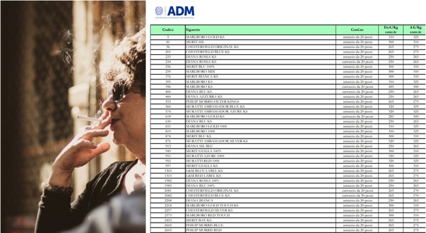 Aumento sigarette domani, quali marche costeranno di più e quanto? I nuovi prezzi
