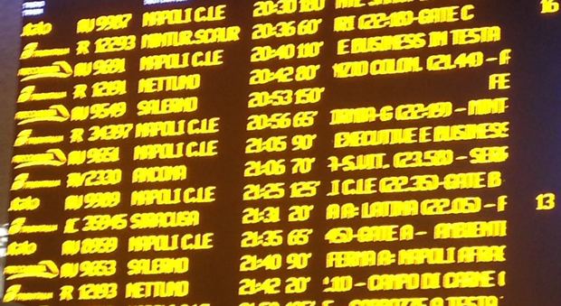 Roma, altra giornata di caos a Termini: in serata treni in ritardo fino a 2 ore