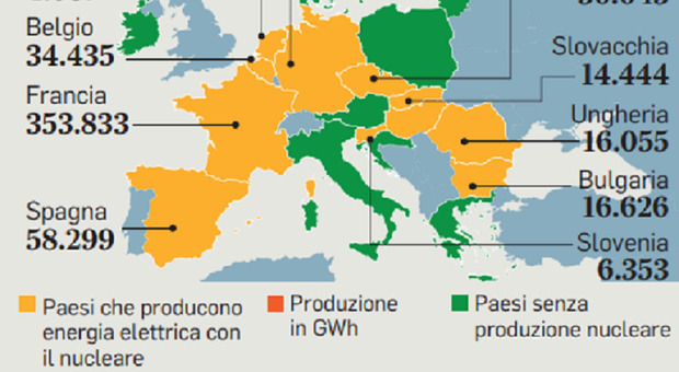 Nucleare, l'Italia punta su Ansaldo per i mini reattori hi-tech: ecco come funzionano