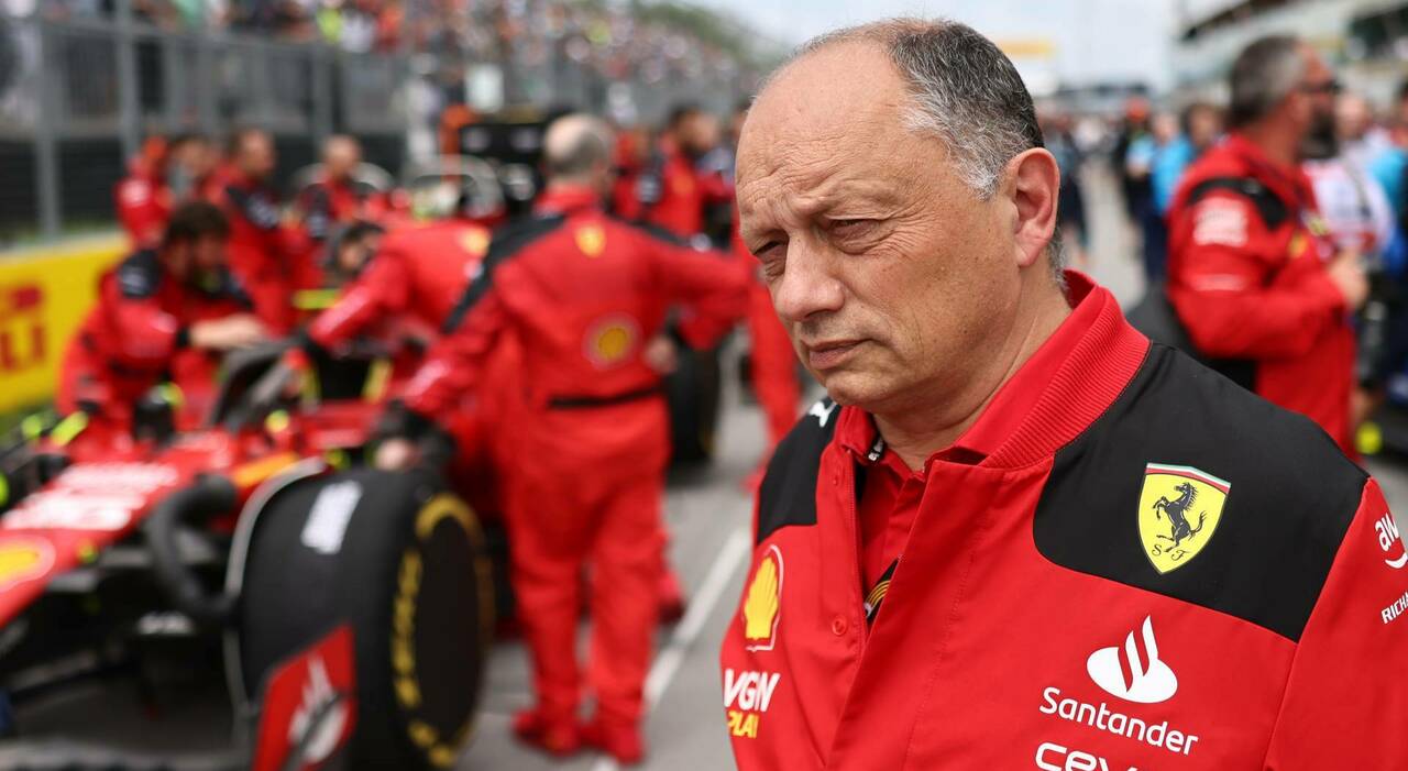 Key Challenges and Opportunities for Ferrari, Mercedes, and Red Bull at ...