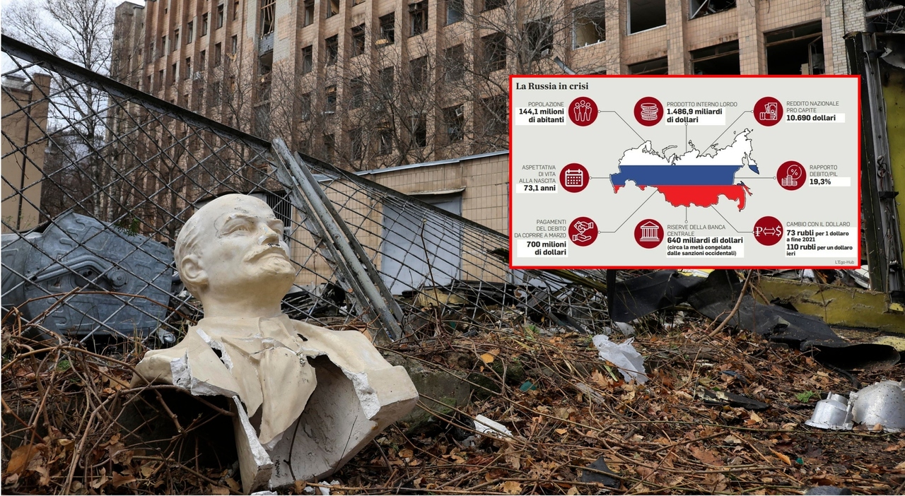?Russia economia di guerra in crisi Durerà fino al 2025 Ma la pace