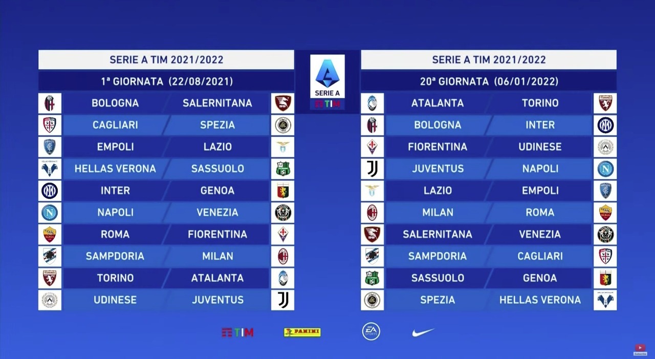 Inter-Salernitana, le formazioni ufficiali e dove vedere la partita in tv -  la Repubblica