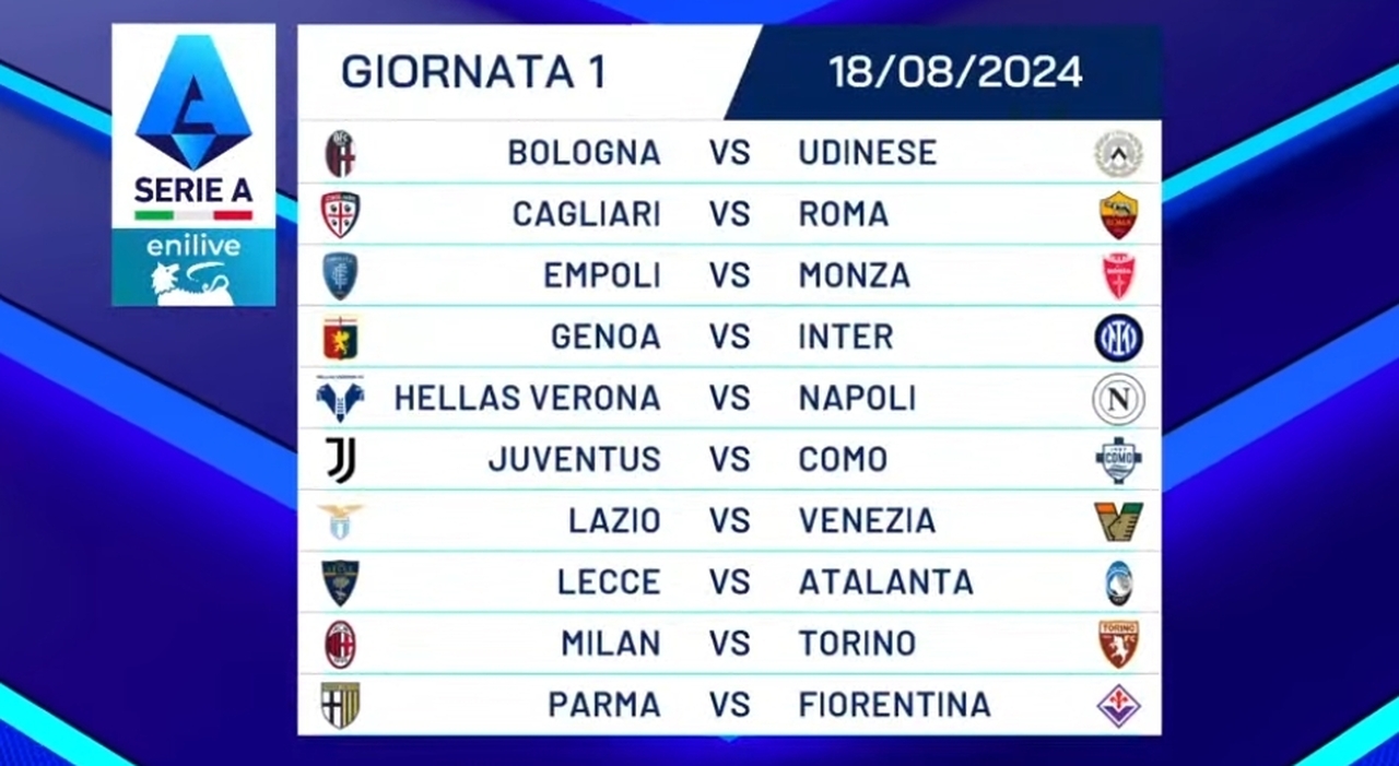 Sorteggio calendario Serie A 20242025 si parte con MilanTorino e