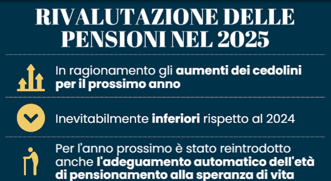 Pensioni febbraio 2025: aumenti, importi e quando vengono pagate. Il calendario (con due date differenti)