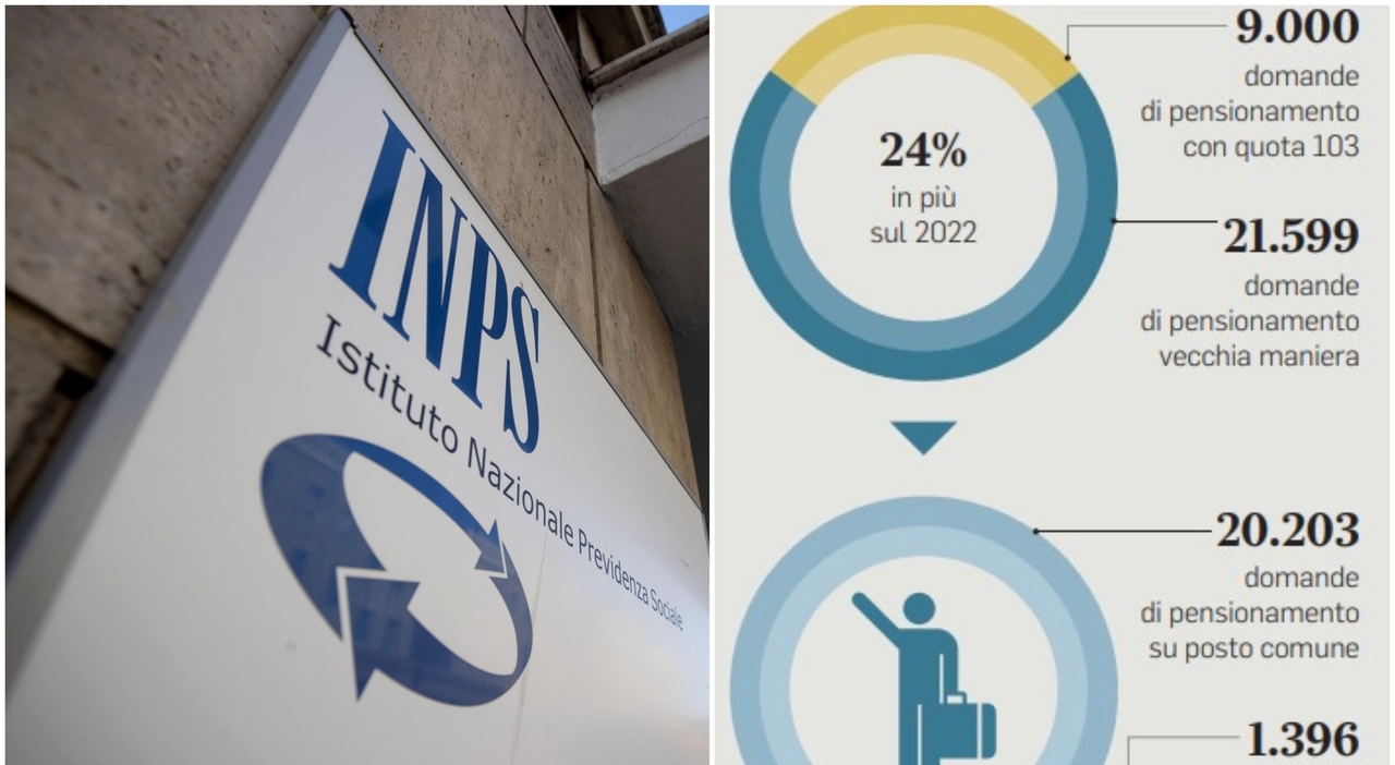 Pensioni, uscire dal lavoro 5 anni prima come funziona il contratto di