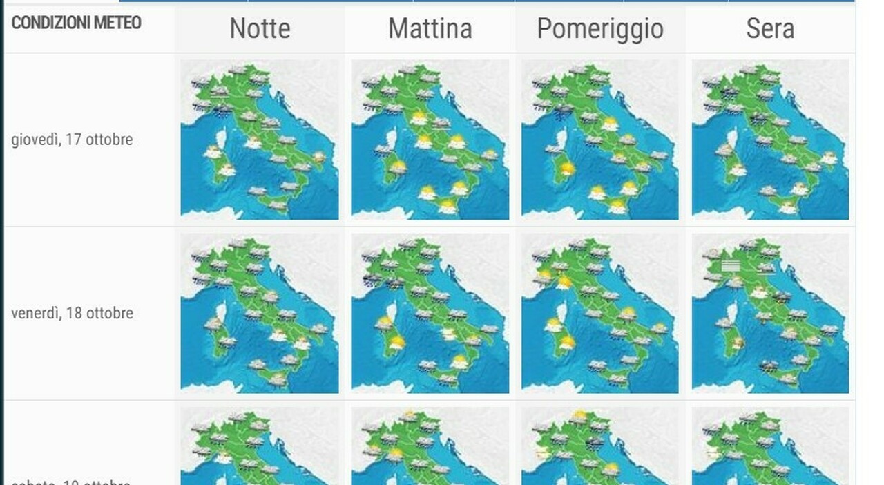 Previsioni meteo per Roma: tempistiche e durata del maltempo in arrivo.