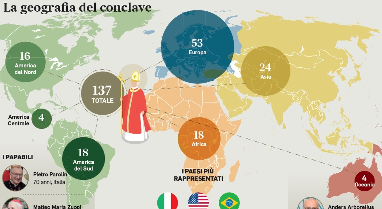 Papa Francesco, i cardinali scelti per il nuovo conclave: Sud del Mondo e periferie, ecco la mappa