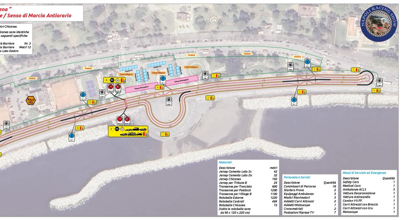 Il percorso nuovo del Racing Show Trofeo Città di Napoli