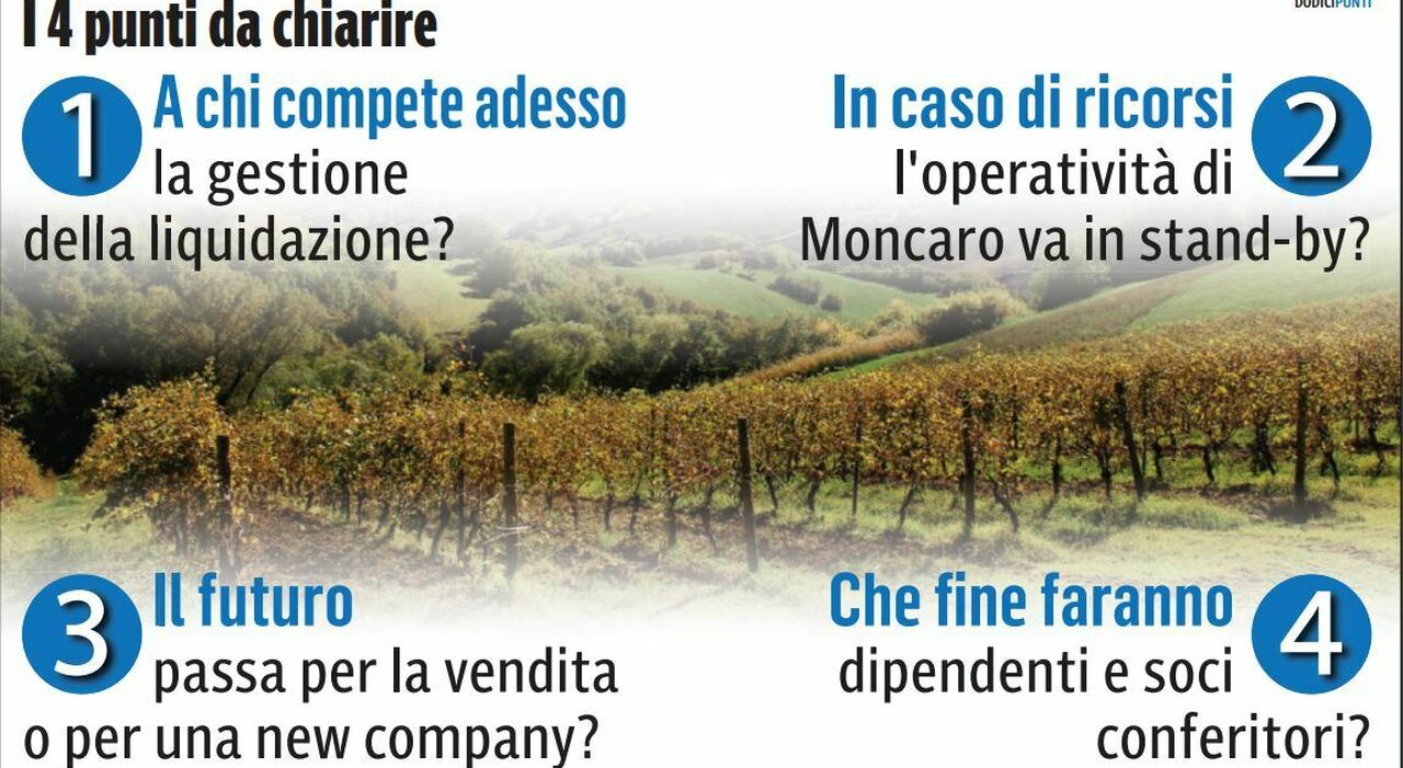 Default Moncaro, si muove la filiera Governo Regione. Il governatore Acquaroli: «Tutelare l?occupazione»