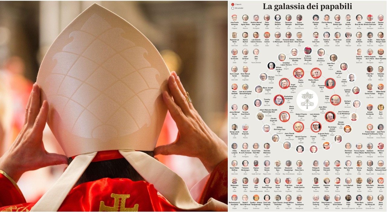 Conclave, ecco l?identikit del nuovo Papa. Ma l Conclave, ecco l?identikit del nuovo Papa. Ma l