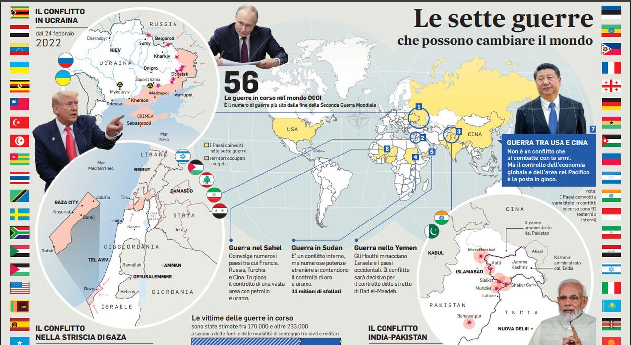 «Terza guerra mondiale a pezzi», la profezia di Papa Francesco del 2014