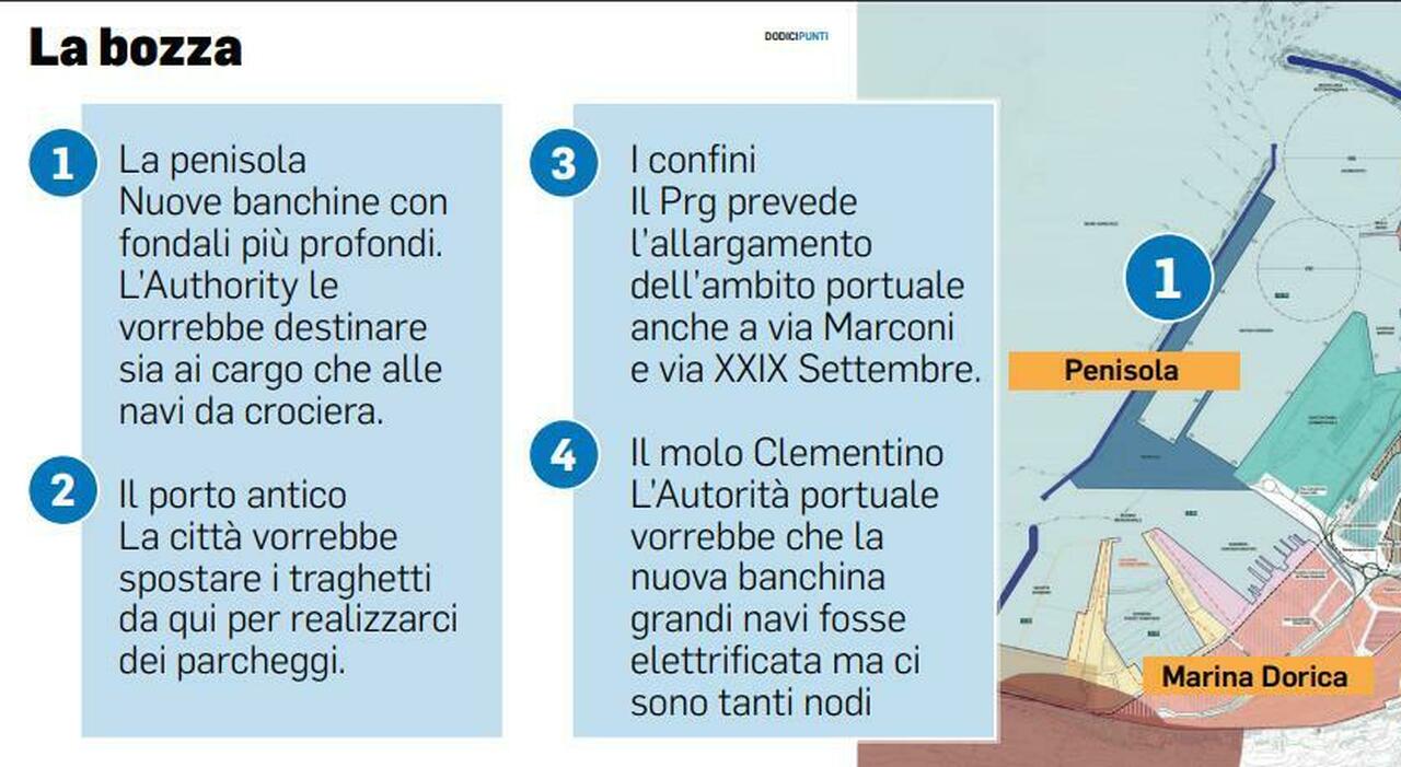 Ancona, bufera per il nuovo piano regolatore. Silvetti: «Giù le mani dalla città». Garofalo: «Ostacoli? Non da noi» Ancona, bufera per il nuovo piano regolatore. Silvetti: «Giù le mani dalla città». Garofalo: «Ostacoli? Non da noi»