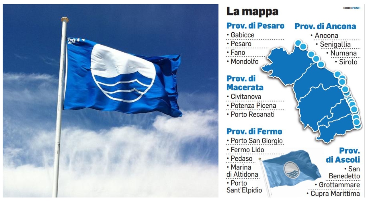Sulle Marche sventola la Bandiera Blu, Venti vessilli (uno in più del 2024). Acquaroli: «Risultato straordinario» Sulle Marche sventola la Bandiera Blu, Venti vessilli (uno in più del 2024). Acquaroli: «Risultato straordinario»