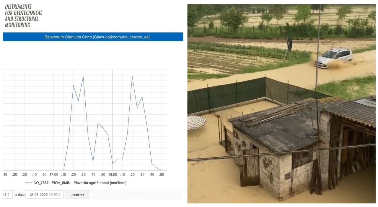 doppia bomba dacqua su cerreto desi strade e garage allagati il comune apre il coc da Corriereadriatico.it doppia bomba dacqua su cerreto desi strade e garage allagati il comune apre il coc