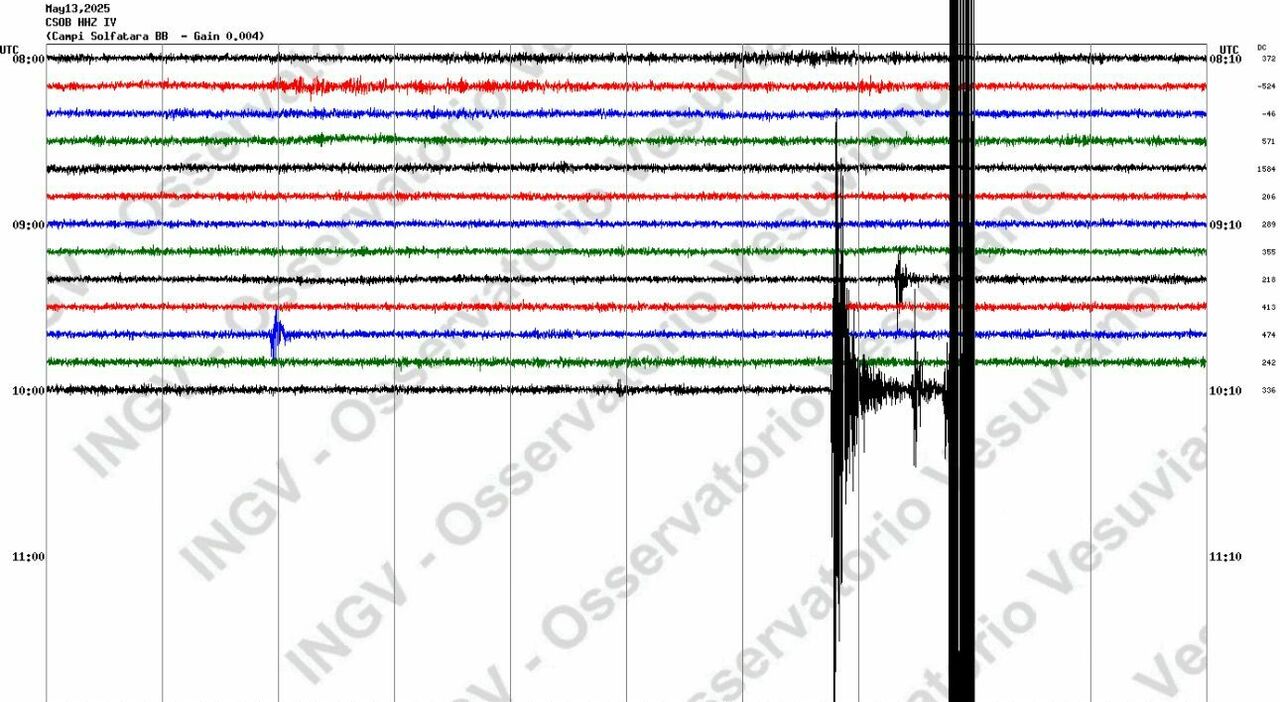 Forte scossa di terremoto avvertita a Napoli alle 12.07 Forte scossa di terremoto avvertita a Napoli alle 12.07