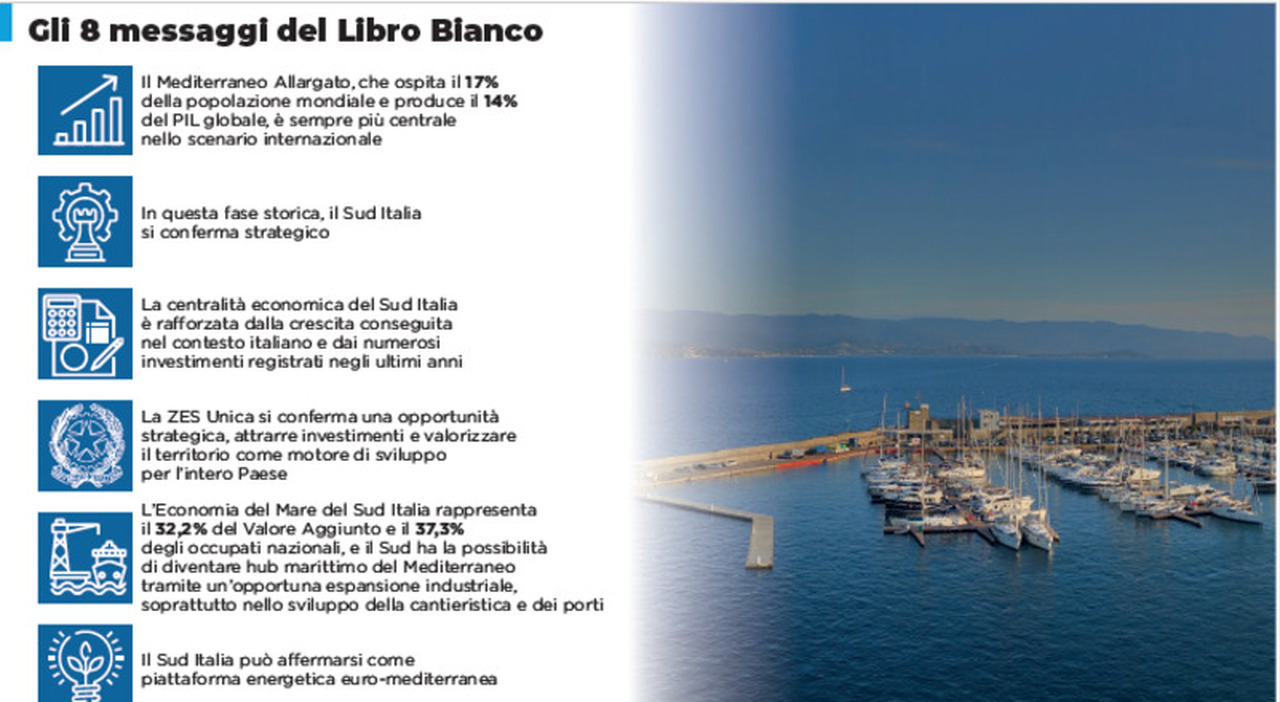?Libro Bianco? di The European House Ambrosetti, il ritorno industriale del Mezzogiorno: cresce più del Nord ?Libro Bianco? di The European House Ambrosetti, il ritorno industriale del Mezzogiorno: cresce più del Nord