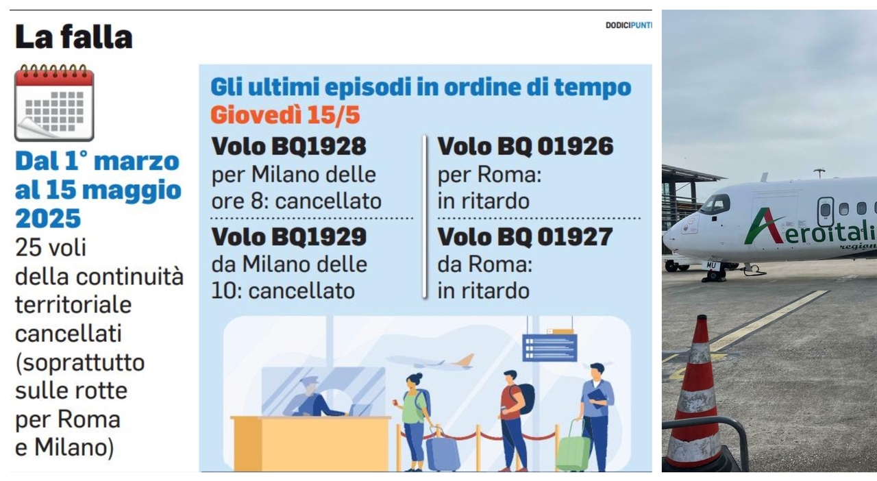 Ormai SkyAlps sembra Aeroitalia ritardi e cancellazioni pagati da noi. Dal 1° marzo a metà maggio: 25 voli soppressi nelle rotte della continuità territoriale Ormai SkyAlps sembra Aeroitalia ritardi e cancellazioni pagati da noi. Dal 1° marzo a metà maggio: 25 voli soppressi nelle rotte della continuità territoriale