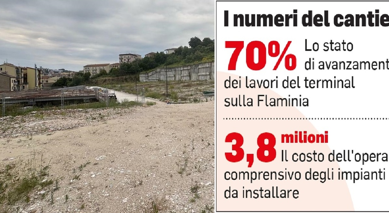 Ancona, Silvetti: «Ex Verrocchio, fine lavori entro dicembre. L?azienda lo garantisca per iscritto» Ancona, Silvetti: «Ex Verrocchio, fine lavori entro dicembre. L?azienda lo garantisca per iscritto»
