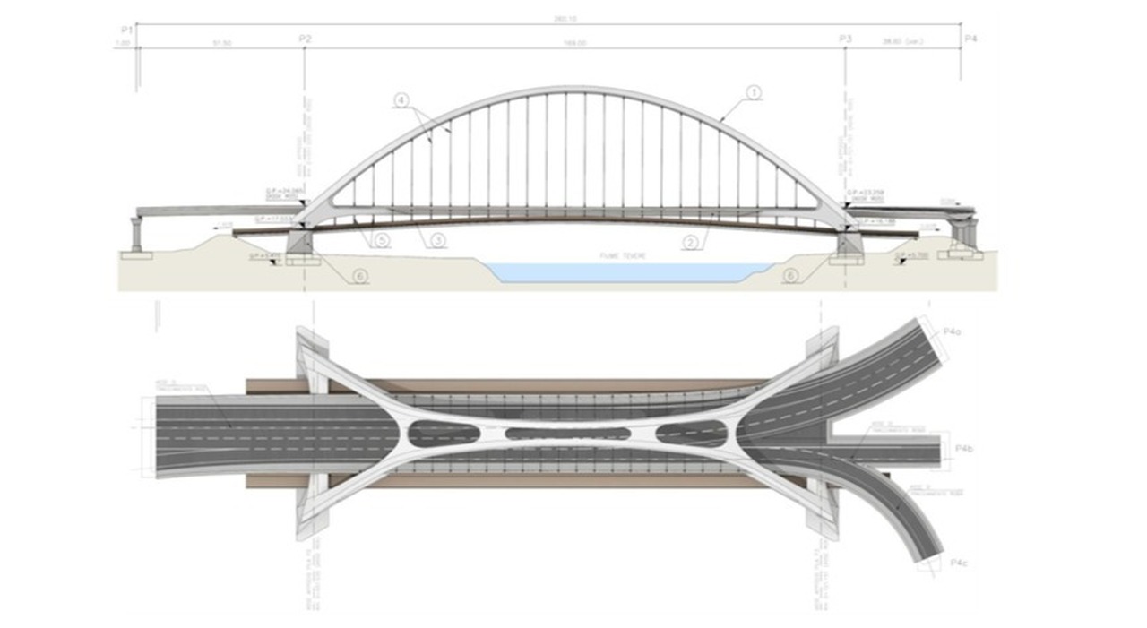 Il Ponte dei Congressi di Roma: un nuovo collegamento che rivoluziona i trasporti verso Fiumicino
