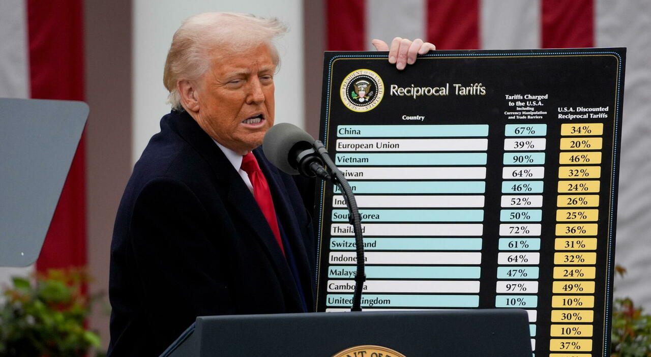 Dazi, Trump minaccia l Dazi, Trump minaccia l