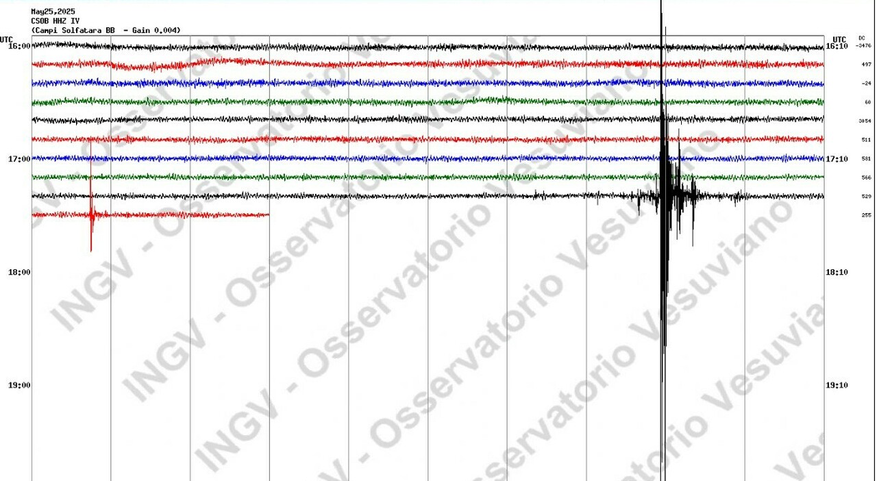 terremoto napoli e campi flegrei oggi scossa alle ore 19 28 con epicentro in via antiniana e di magnitudo 2 0 da Ilmattino.it terremoto napoli e campi flegrei oggi scossa alle ore 19 28 con epicentro in via antiniana e di magnitudo 2 0