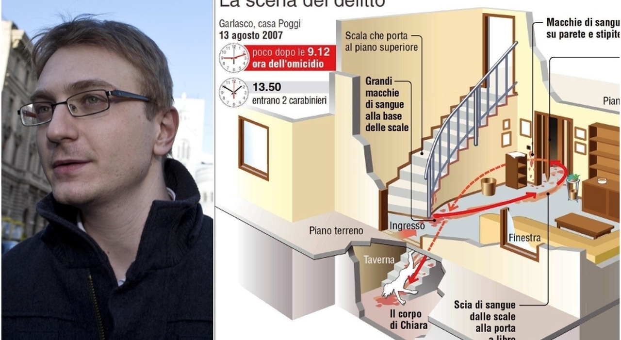 Stasi, perché è innocente: il killer non si è lavato le mani. La nuova ricostruzione della Procura