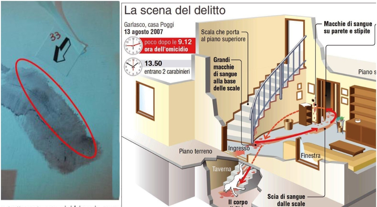 garlasco il giallo delle impronte mancanti delle scarpe sempio non scese scale la nuova teoria del pm da Ilmessaggero.it garlasco il giallo delle impronte mancanti delle scarpe sempio non scese scale la nuova teoria del pm