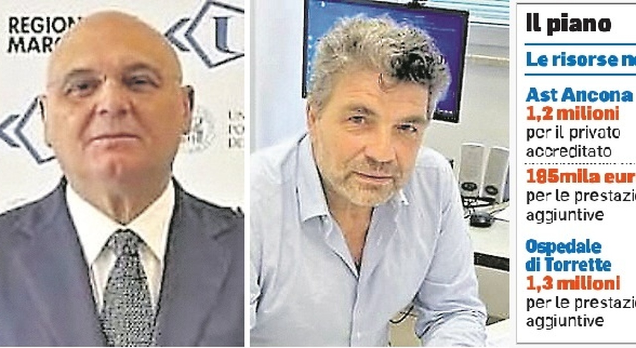 Ancona, liste d?attesa, la sfida di Ast e Torrette: «Assunzioni in arrivo per abbatterle» Ancona, liste d?attesa, la sfida di Ast e Torrette: «Assunzioni in arrivo per abbatterle»