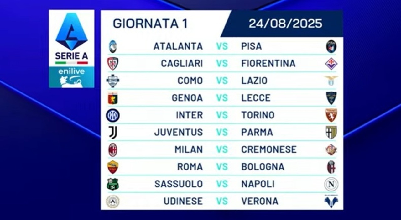 Calendario Serie A, ecco le 380 partite: Juventus Inter alla terza, il derby di Roma alla quarta e alla penultima Calendario Serie A, ecco le 380 partite: Juventus Inter alla terza, il derby di Roma alla quarta e alla penultima