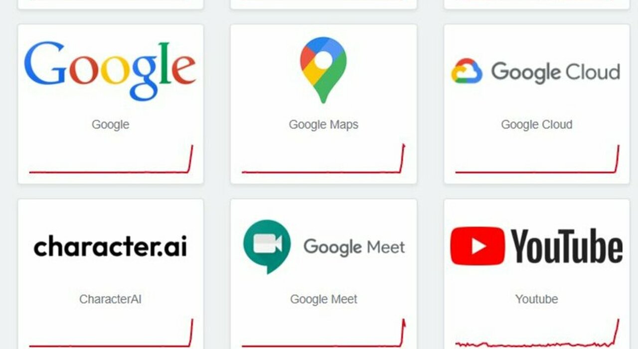 Google, Twitch e Discord non funzionano: ecco cosa sta succedendo