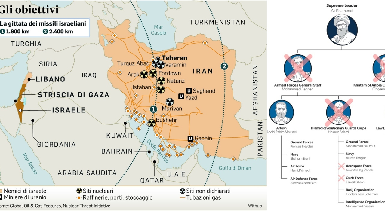 guerra israele iran cosa succede ora rischio conflitto nucleare cosa far224 trump e cosa c 232 dietro la mossa di tel aviv domande e risposte