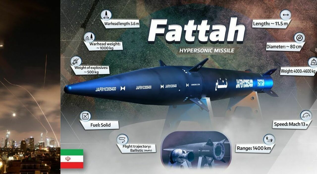 Fattah, il missile ipersonico iraniano: può raggiungere Tel Aviv in 400 secondi. Cos Fattah, il missile ipersonico iraniano: può raggiungere Tel Aviv in 400 secondi. Cos