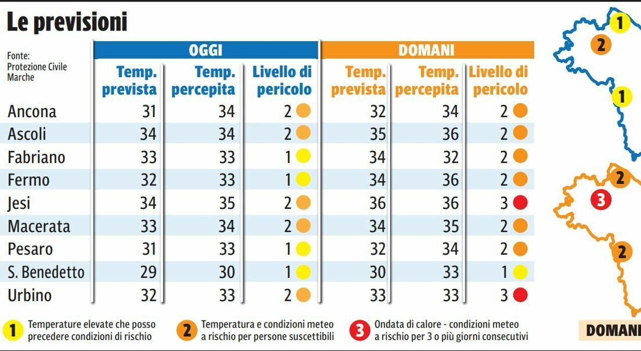 Afa, pronta la task force: climatizzatori e opuscoli anti caldo. Pronto soccorso sotto pressione Afa, pronta la task force: climatizzatori e opuscoli anti caldo. Pronto soccorso sotto pressione