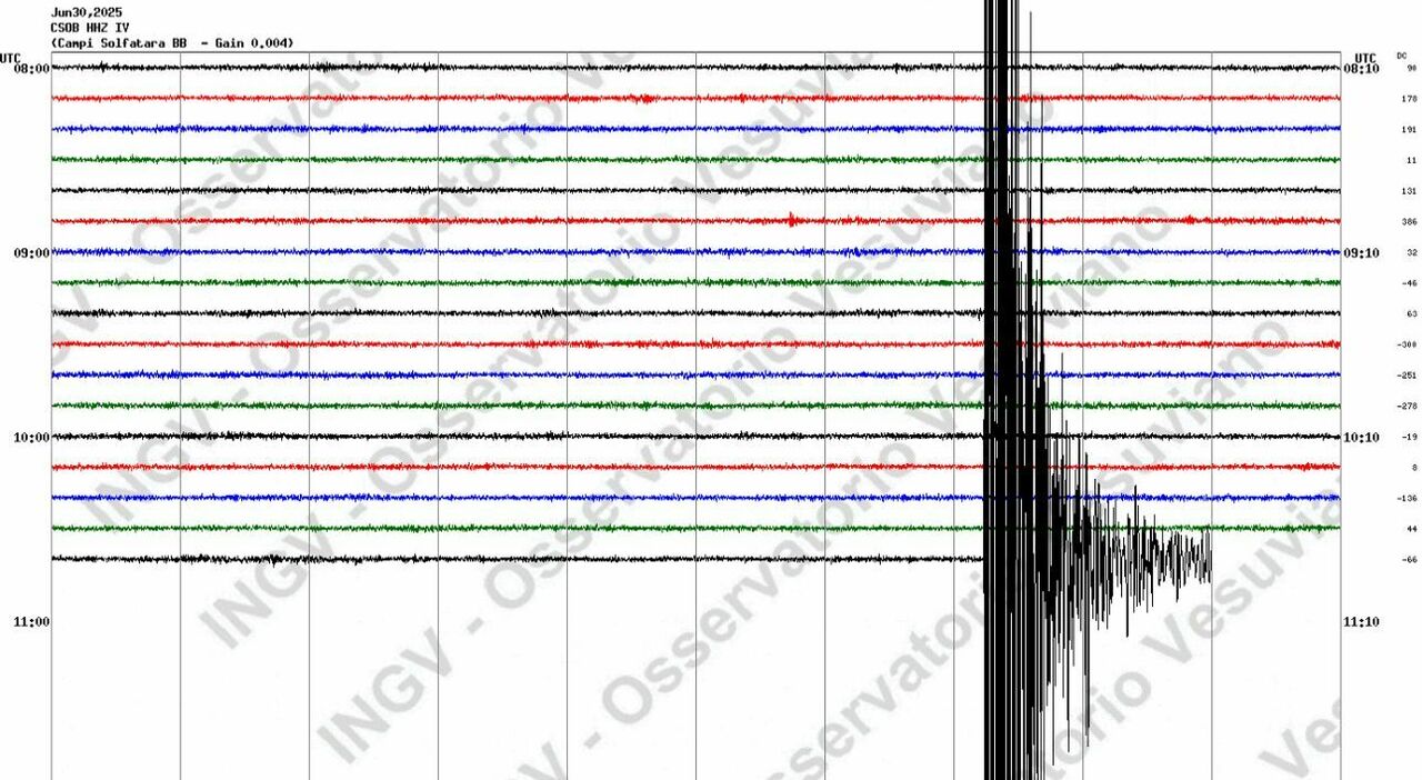terremoto oggi a napoli scossa di magnitudo 46 232 la pi249 forte registrata finora