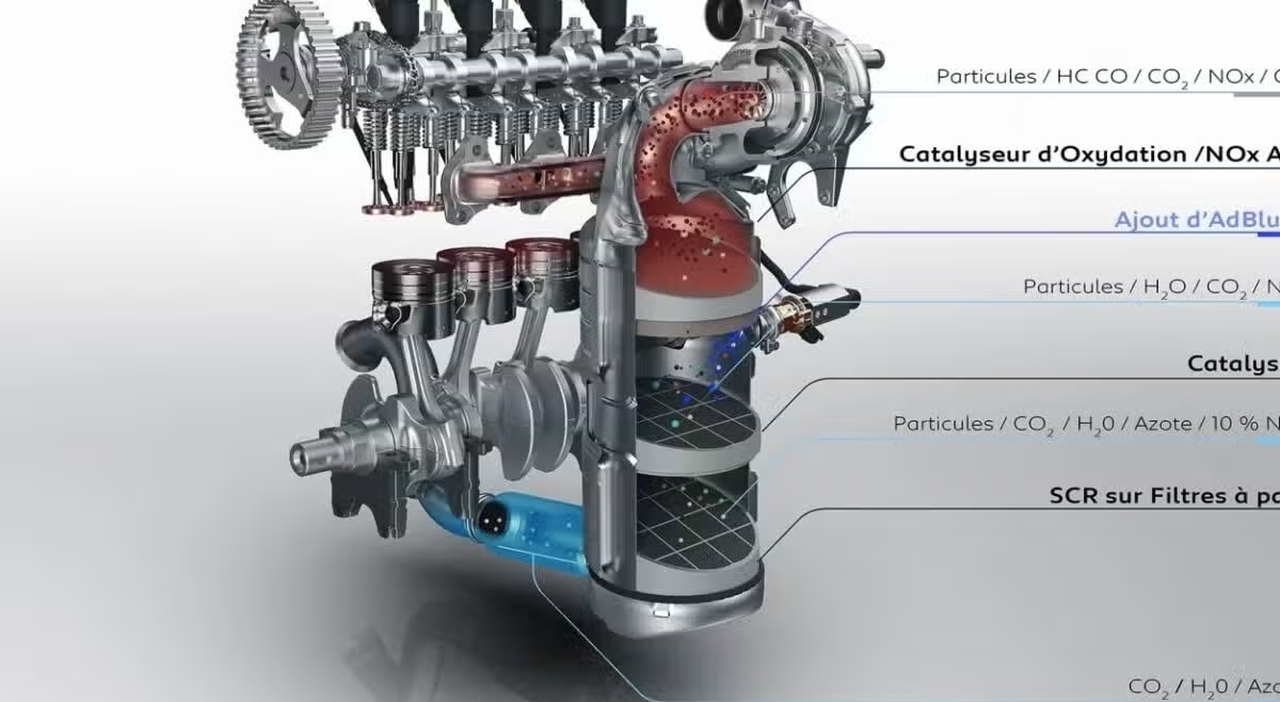 il diesel 1.5 BlueHDi