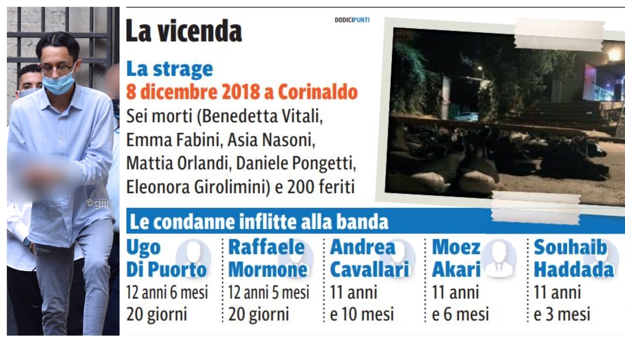 Strage alla Lanterna Azzurra, Cavallari evade dopo la laurea. Gli era stato concesso il beneficio di uscire dal carcere di Bologna senza scorta Strage alla Lanterna Azzurra, Cavallari evade dopo la laurea. Gli era stato concesso il beneficio di uscire dal carcere di Bologna senza scorta