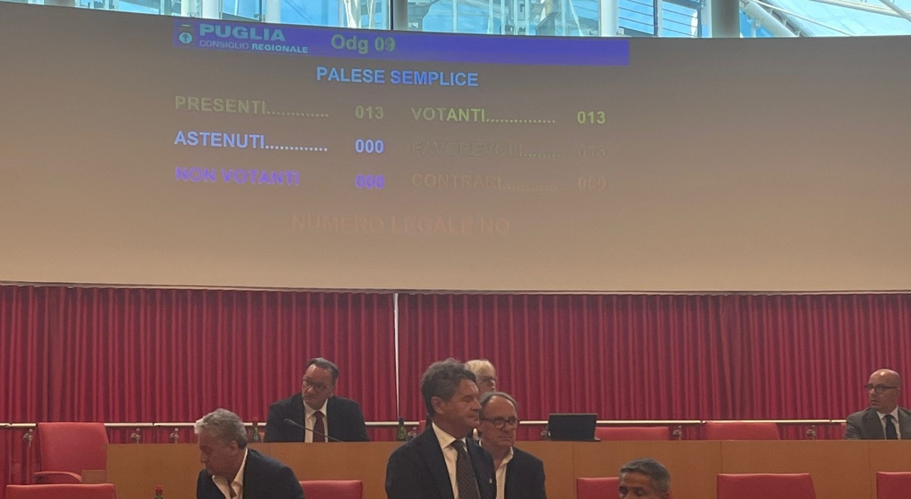 Solo 13 (su 50 eletti) in aula: il Consiglio si dissolve ancora. «Non abbiamo più i numeri» Solo 13 (su 50 eletti) in aula: il Consiglio si dissolve ancora. «Non abbiamo più i numeri»