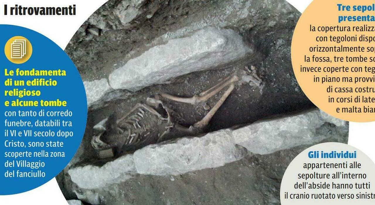 ascoli scavi choc tombe e corredi funebri al villaggio del fanciullo i sepolti hanno il cranio ruotato verso sinistra