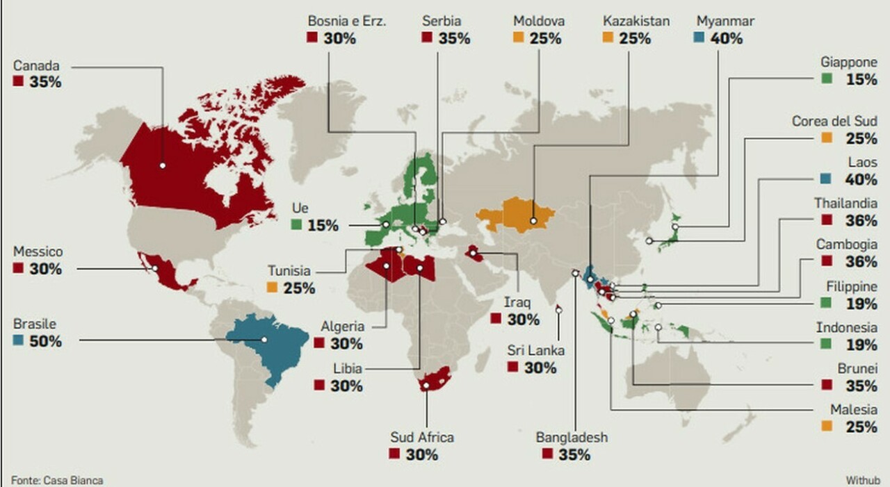 Dazi, chi vince e chi perde? Cosa cambia dopo l