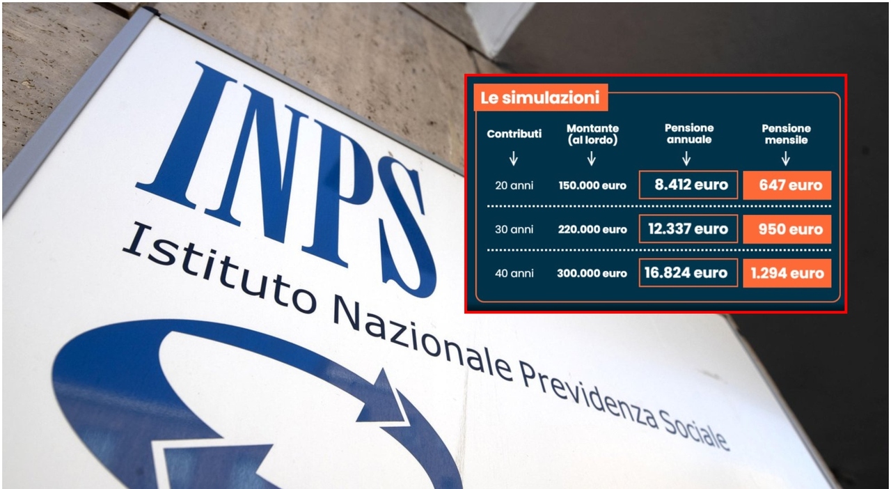 https://statics.cedscdn.it/photos/MED_HIGH/2025/08/06/8999158_06112450_pensioni_settembre_2025_aumenti_rimborsi_730_date_pagamenti_calcolo_importi_quando_arrivano.jpg
