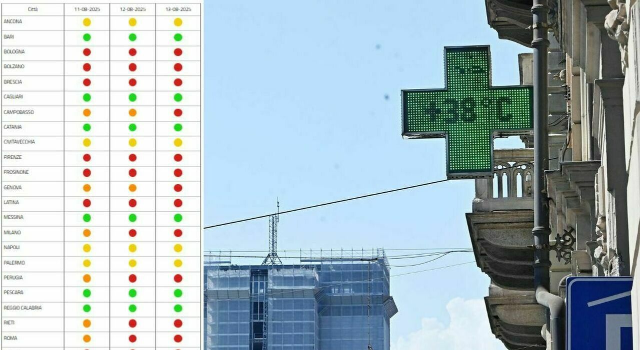 Caldo, afa record e 16 bollini rossi fino a Ferragosto: la classifica delle città più roventi, temperature oltre i 40 gradi Caldo, afa record e 16 bollini rossi fino a Ferragosto: la classifica delle città più roventi, temperature oltre i 40 gradi