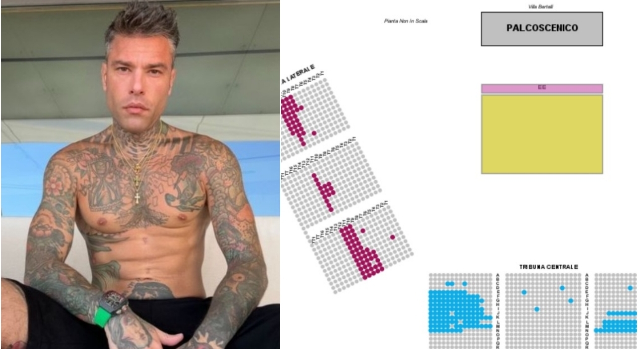 https://statics.cedscdn.it/photos/MED_HIGH/2025/08/18/9017911_18094718_collage.jpg