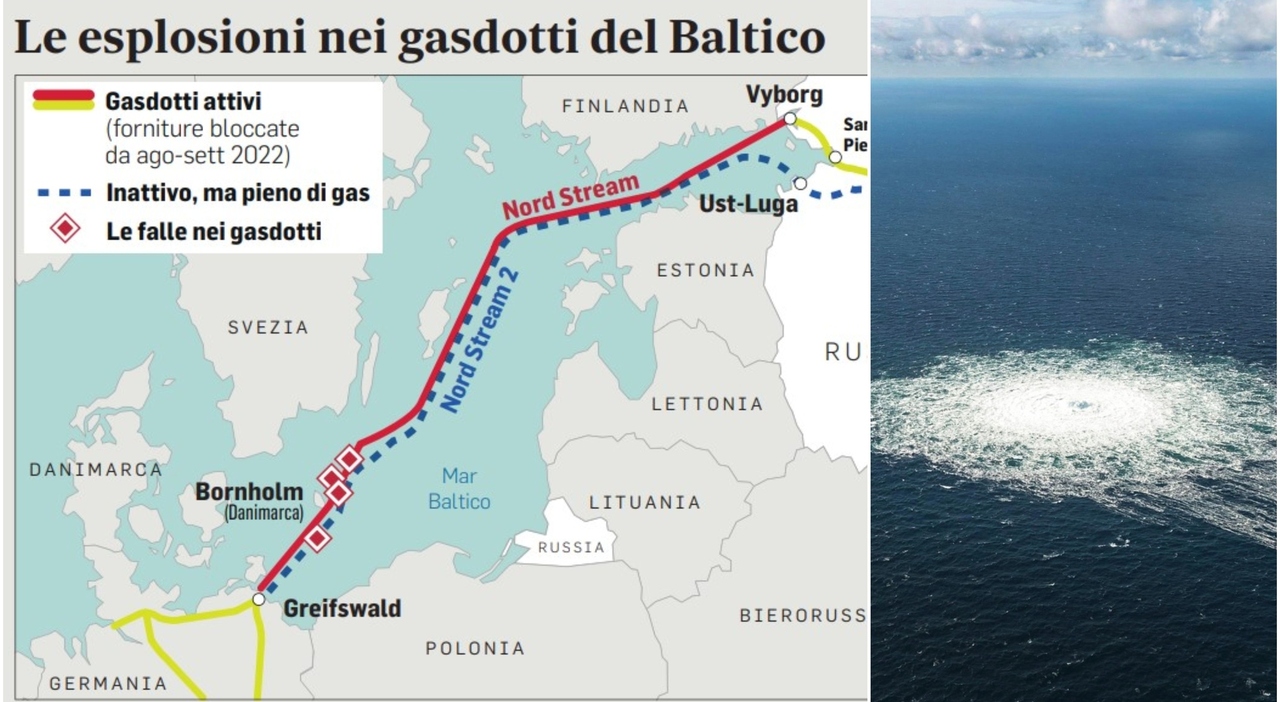 nord stream l ex spia ucraina i sommozzatori e le barche a vela cos236 kiev voleva bloccare l energia russa
