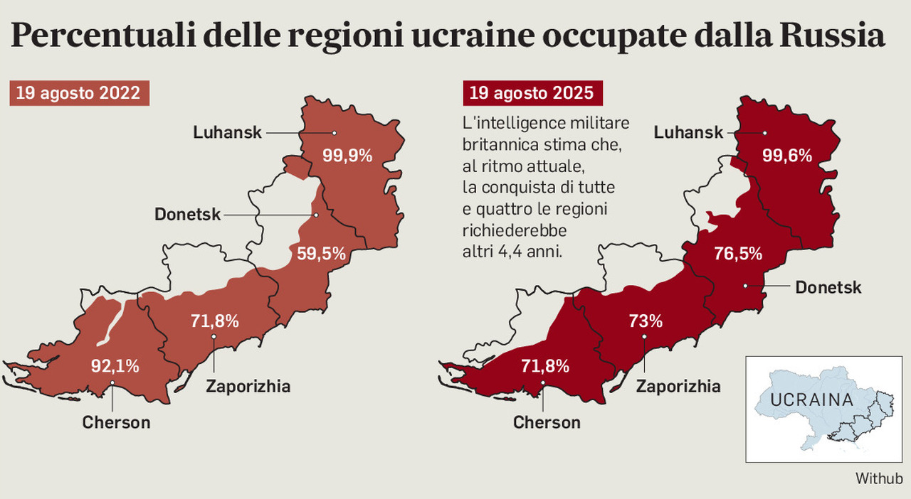 Guerra Ucraina, l?offensiva estiva della Russia è un flop: tanti morti ma pochissime conquiste. «In 3 anni preso l?1% del territorio» Guerra Ucraina, l?offensiva estiva della Russia è un flop: tanti morti ma pochissime conquiste. «In 3 anni preso l?1% del territorio»