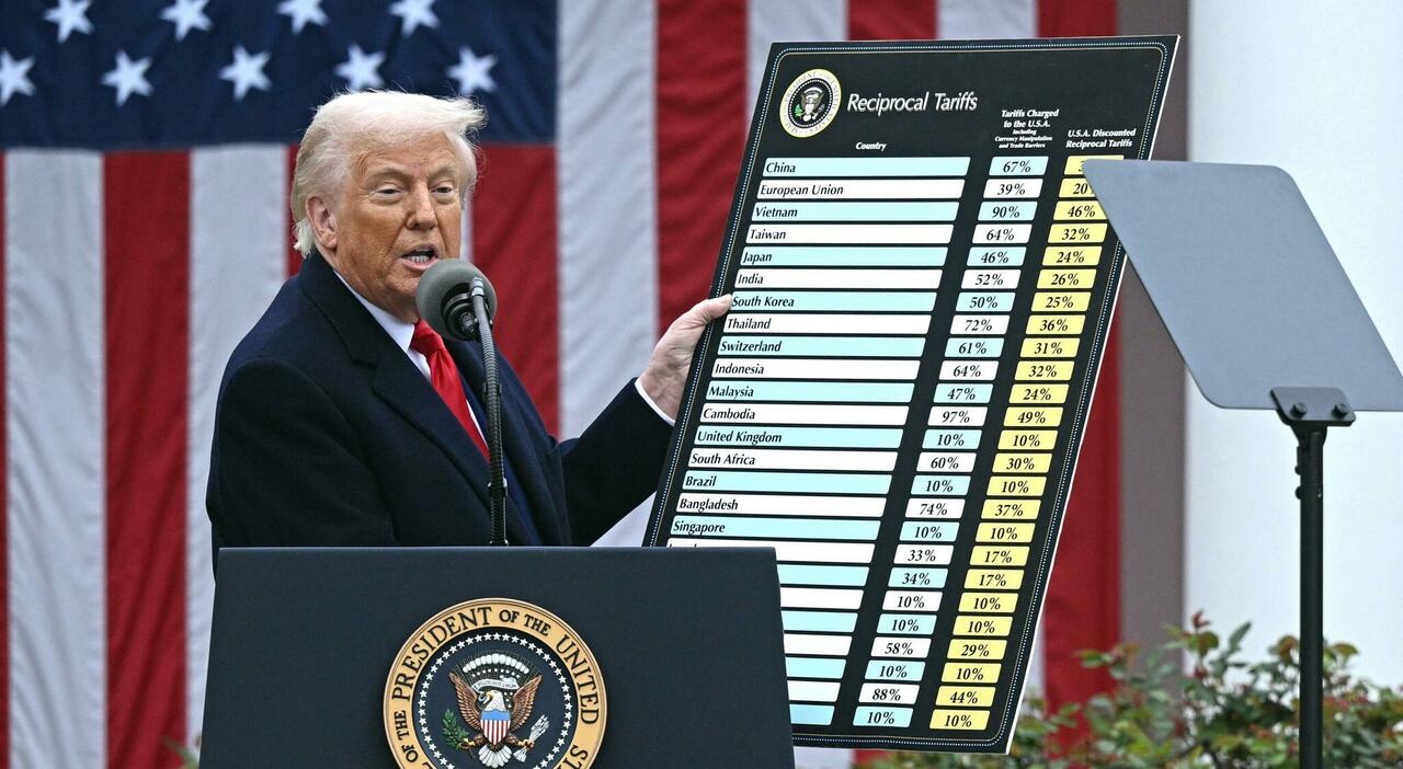 Dazi, i giudici Usa: «Tariffe in gran parte illegali». Trump attacca la sentenza e invoca la Corte Suprema Dazi, i giudici Usa: «Tariffe in gran parte illegali». Trump attacca la sentenza e invoca la Corte Suprema